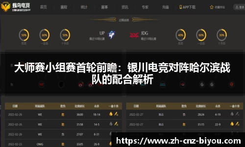 大师赛小组赛首轮前瞻：银川电竞对阵哈尔滨战队的配合解析